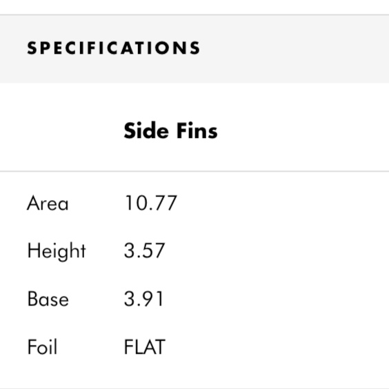 Futures sb1 deals side bite