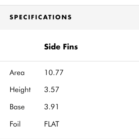
                  
                    Futures - Longboard/SUP Sidebites (2 FIN SETS)  - SB1 Fiberglass Sidebite
                  
                