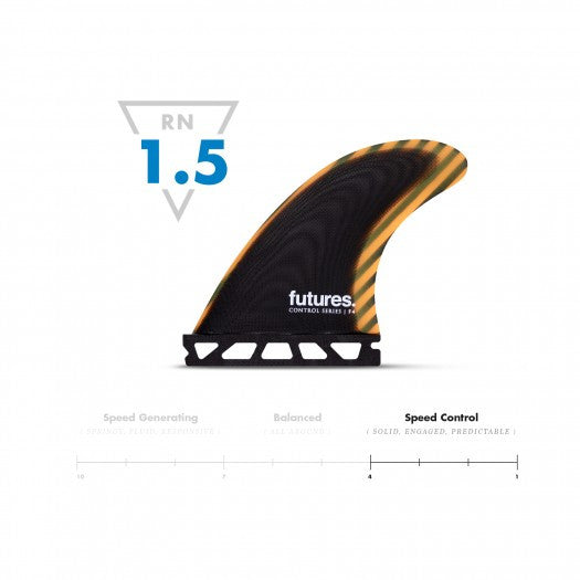 Futures THRUSTER - F4 Control Series (Small) - Surf Ontario