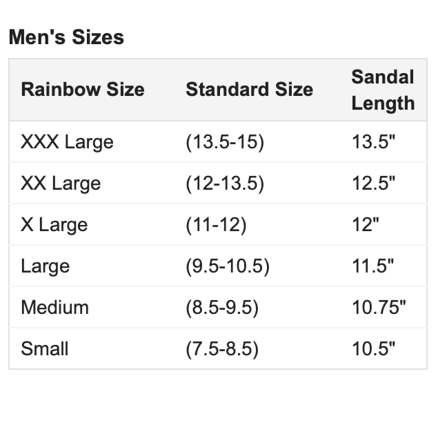 
                  
                    Flip Flops / Sandals - Rainbow Original - 302 ALTS Premier Leather Double Layer/Thick Strap - Mens
                  
                